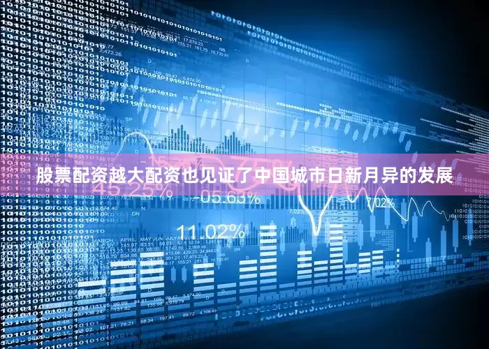 股票配资越大配资也见证了中国城市日新月异的发展